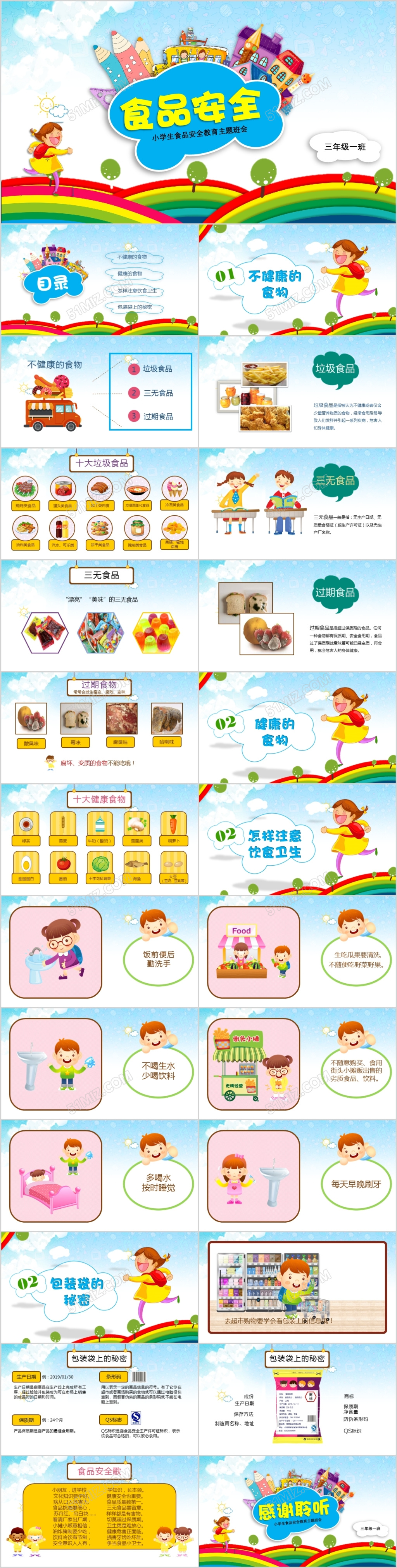 小学生食品安全教育课件校园安全模板PPT安全管理