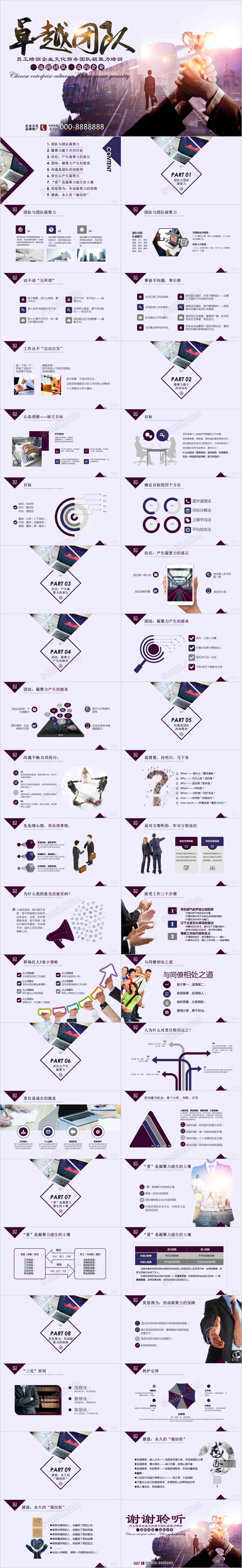 员工培训企业文化商务团队凝聚力PPT