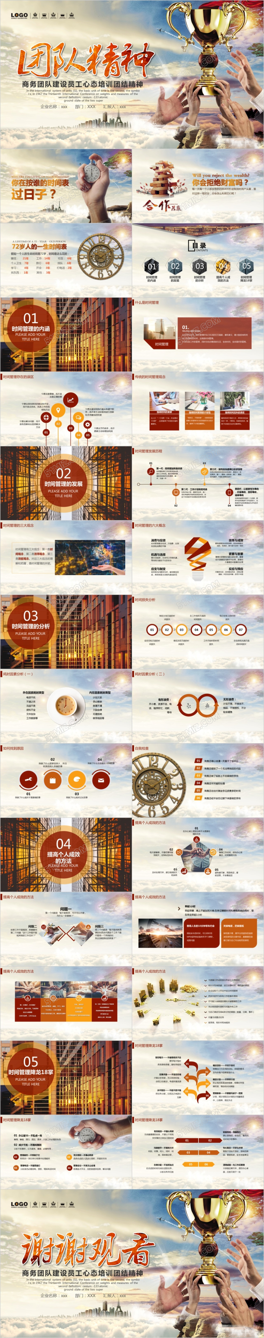 商务团队建设员工培训团结精神PPT