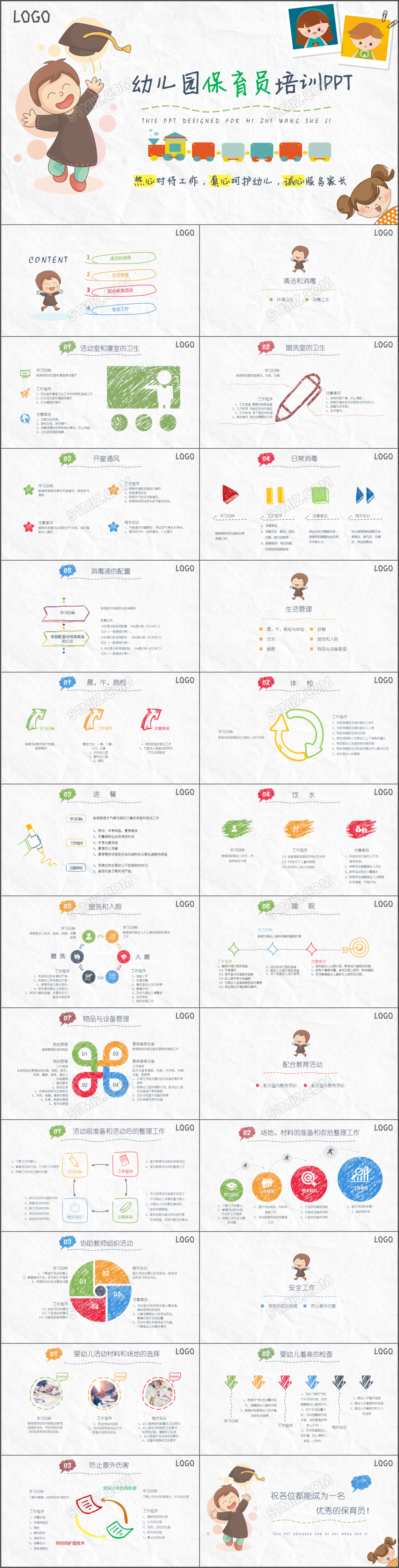 最新幼儿保育员培训PPT模板