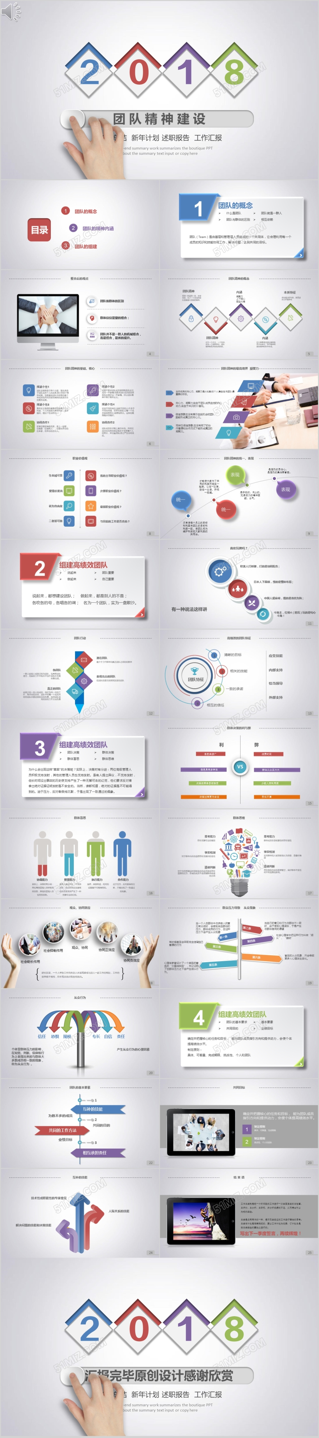 简约团队精神建设ppt