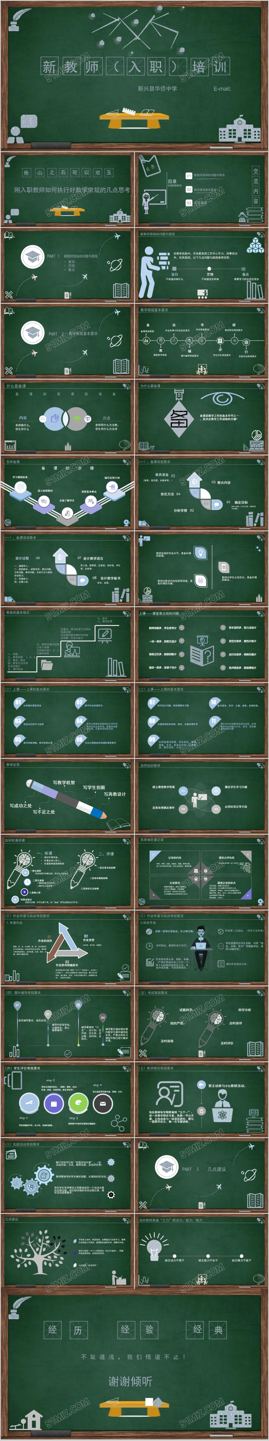 框架完整酷炫新教师PPT模板