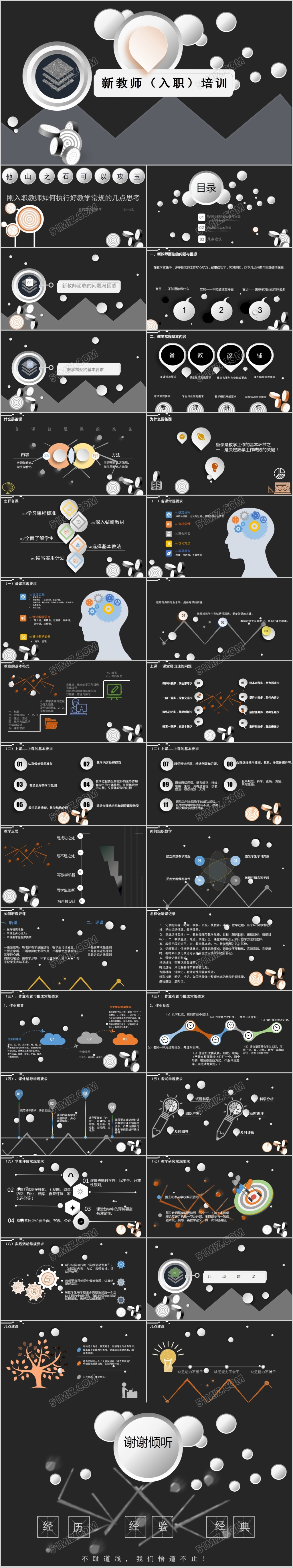 框架完整酷炫新教师入职培训PPT模板