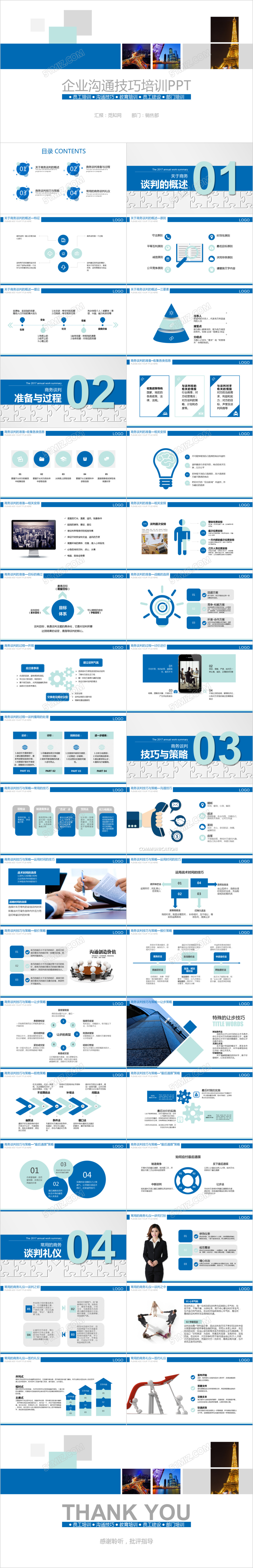 企业商务谈判与营销沟通技巧PPT模板