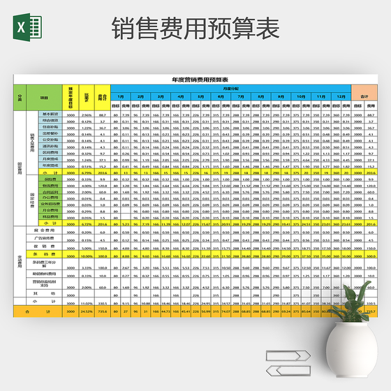 公司销售费用预算表格模板excel
