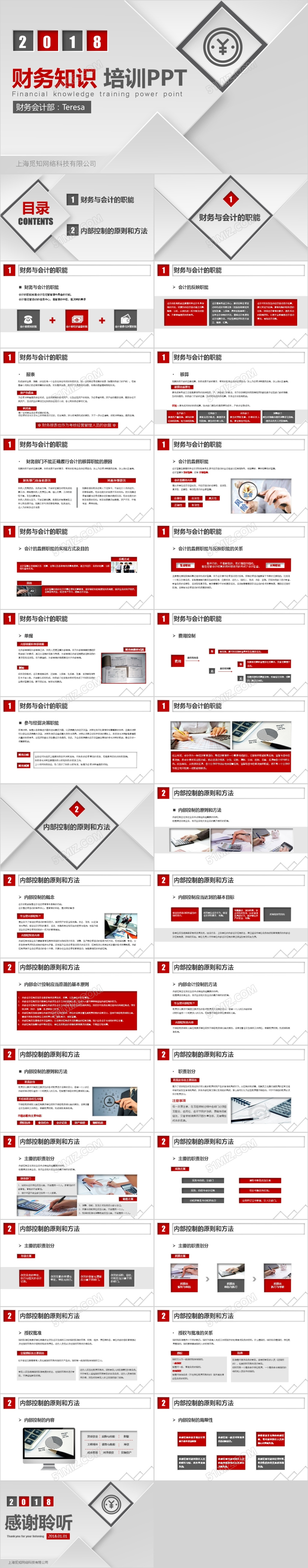 红色简约大气微立体财务知识培训PPT