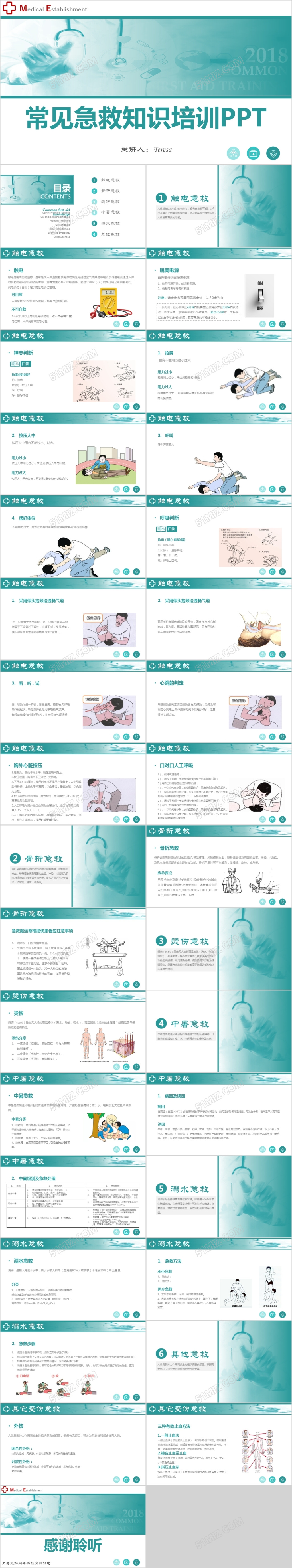 蓝绿色简约大气常见急救知识培训PPT模板