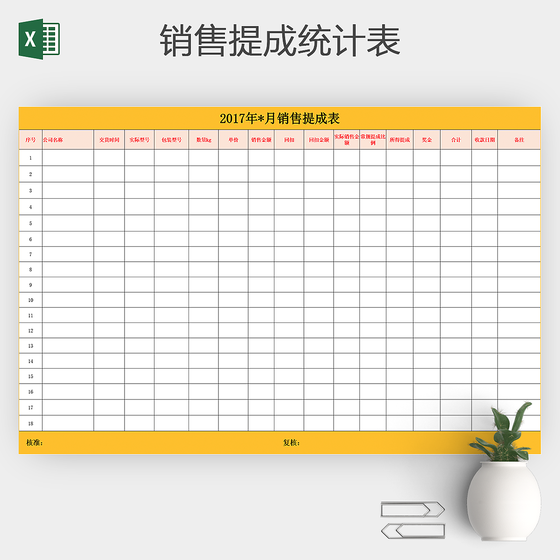 公司员工销售提成金额计算表格excel模板
