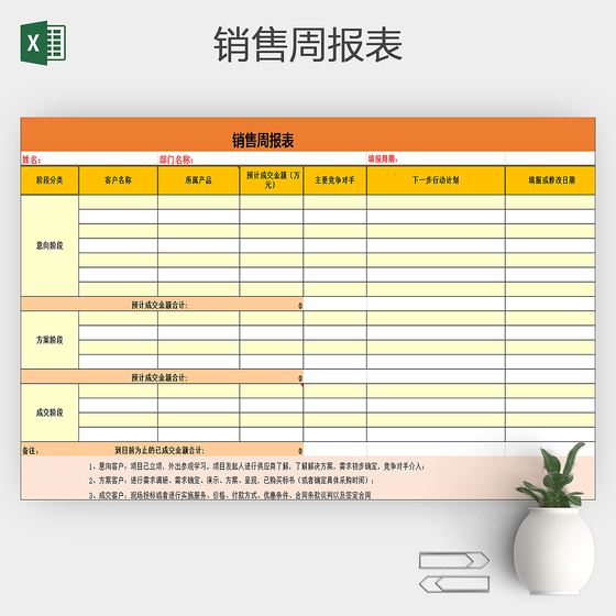 销售周报表分析图表报告
