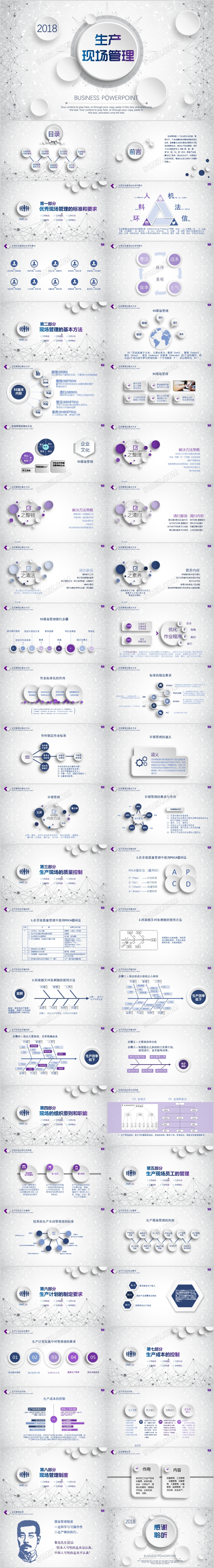 微立体线条几何大气商务风生产现场管理制度培训课件PPT