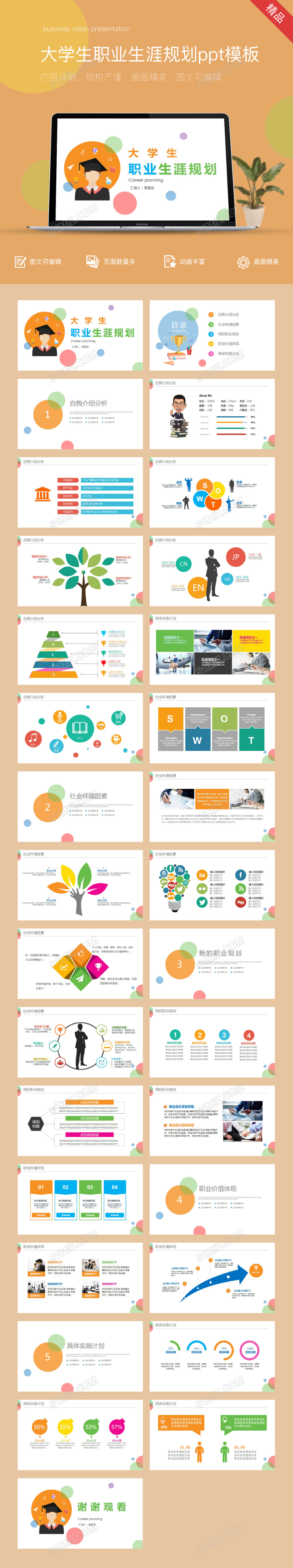 大学生职业生涯规划书PPT模板演讲PPT模板