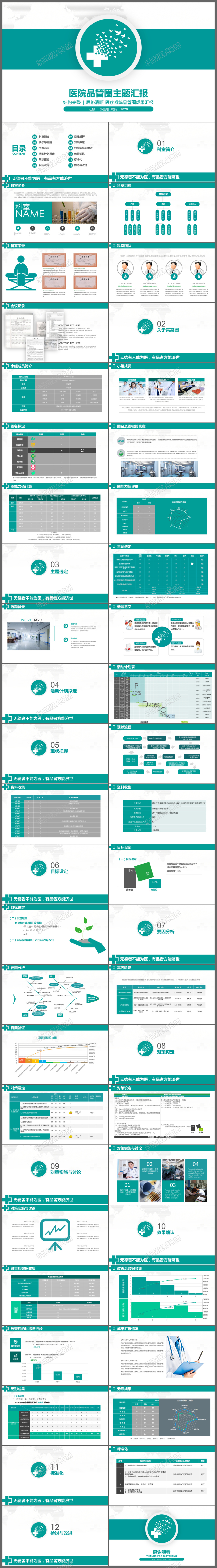 简约精美医院品管圈成果主题汇报ppt模板
