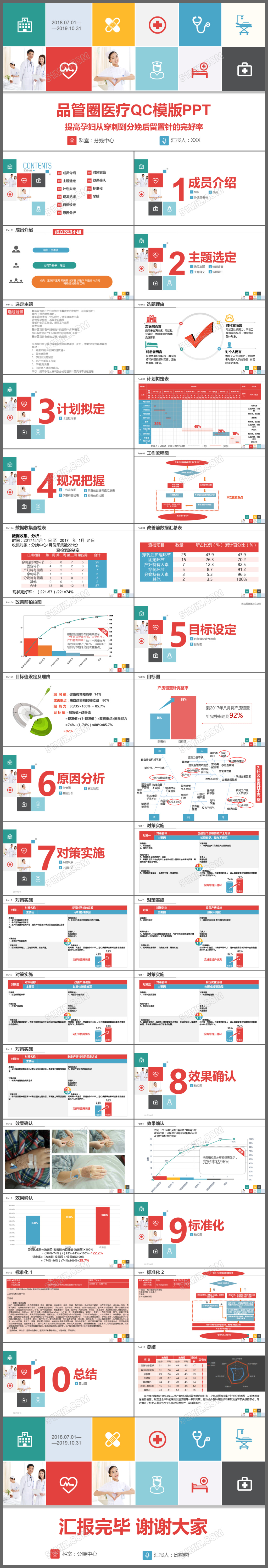 专注QC品管圈医疗QC课题模版PPT模板

