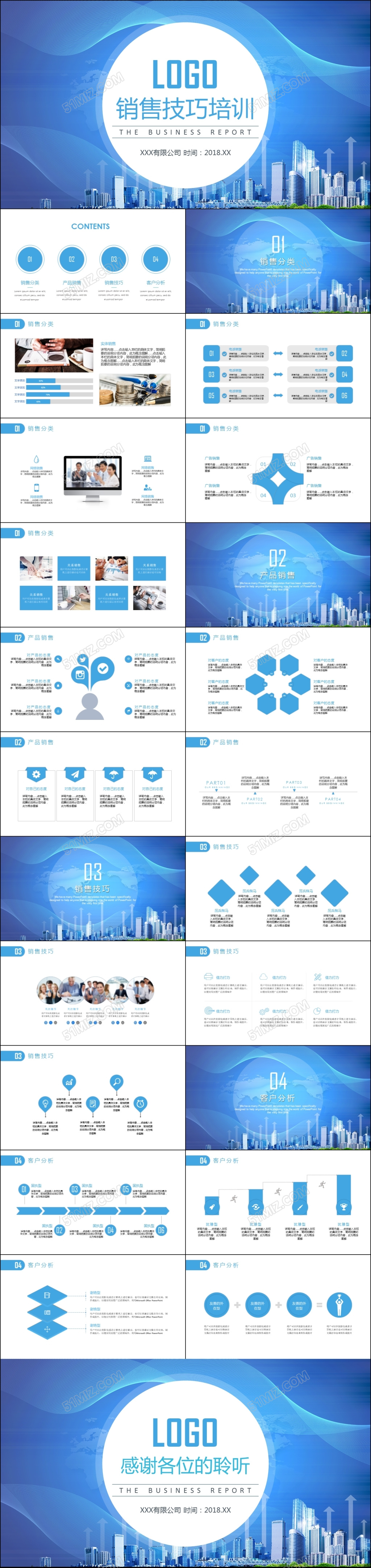 销售营销技巧培训PPT模板