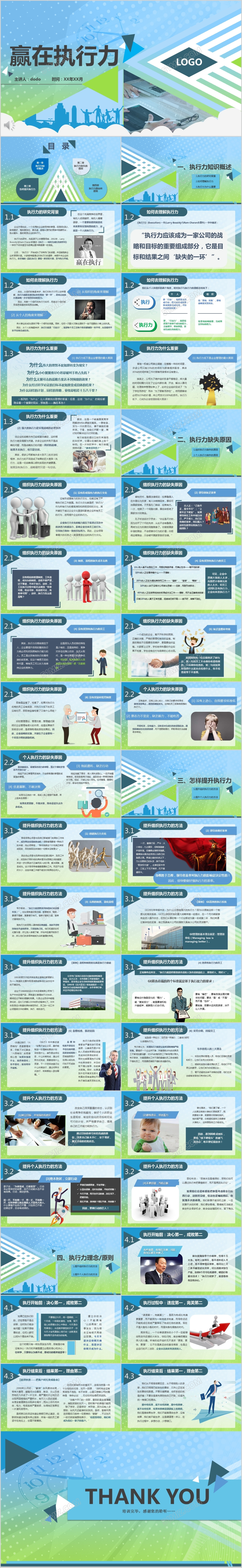 企业文化团队建设员工管理培训执行力培训课件ppt模板