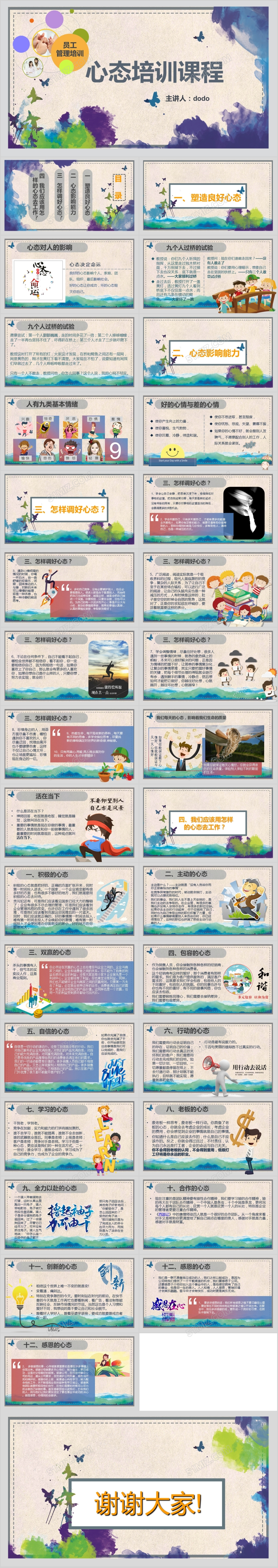 企业文化团队建设员工管理培训心态培训课件ppt模板