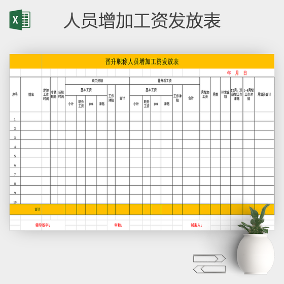 晋升职称人员增加工资发放表设计素材excel
