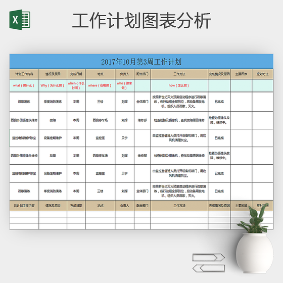 工作周计划每日工作计划安排明细报表EXCEL表格
