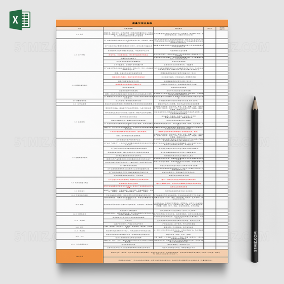 质量工作计划表excel模板

