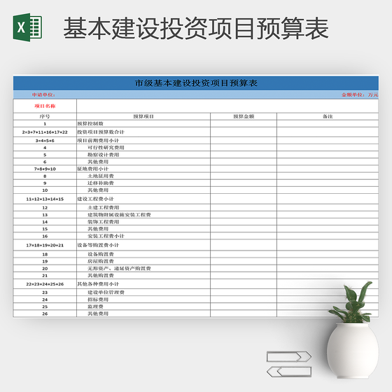 市级基本建设投资项目预算表模板
