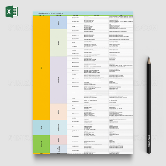 项目管理部工作流程及标准表excel表格
