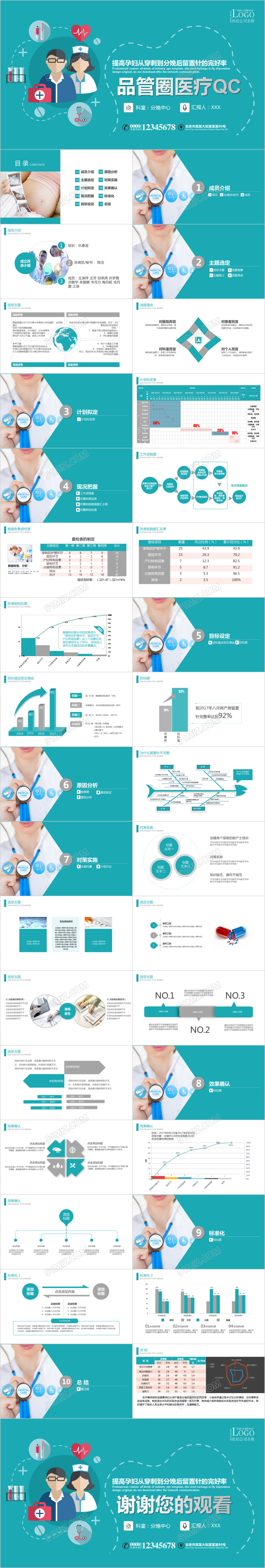 医疗护理简洁大气品管圈医疗QC成果汇报PPT病例讨论