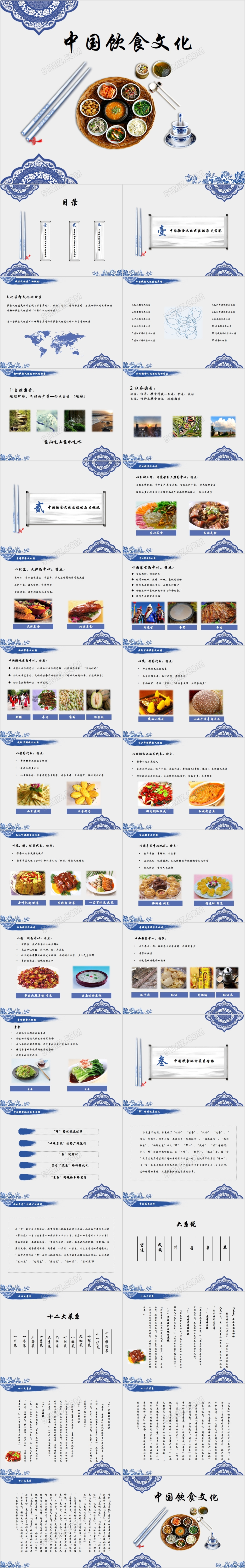 框架完整全面中国饮食文化介绍PPT模板