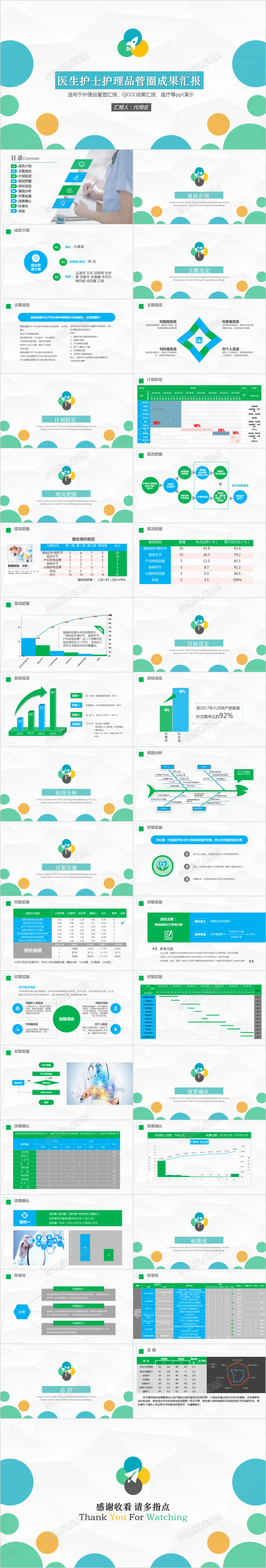 医生护士护理品管圈成果汇报PPT模板