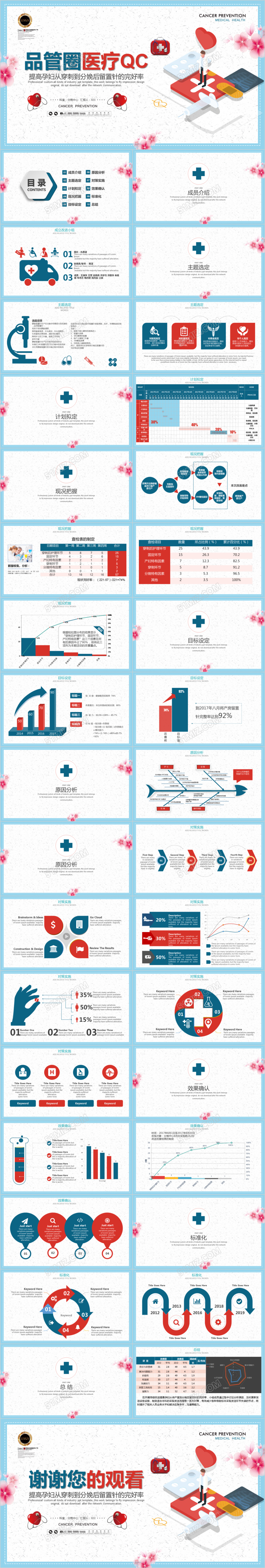 医疗护理大气时尚护理品管圈成果汇报ppt模板