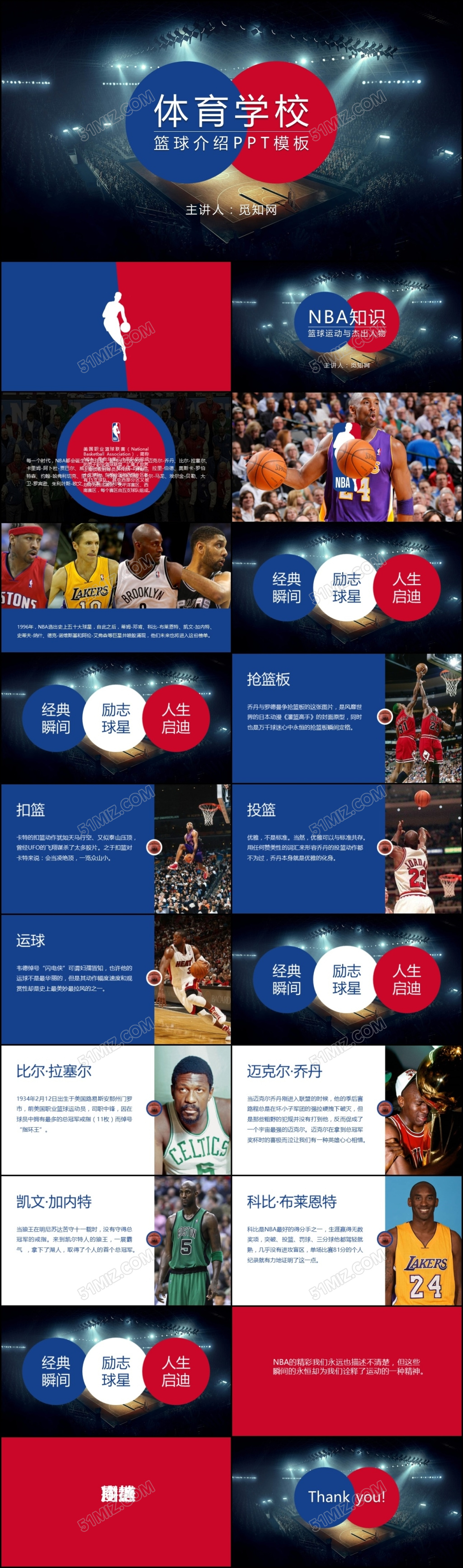 教育培训体育学校篮球俱乐部篮球介绍招生培训PPT模板