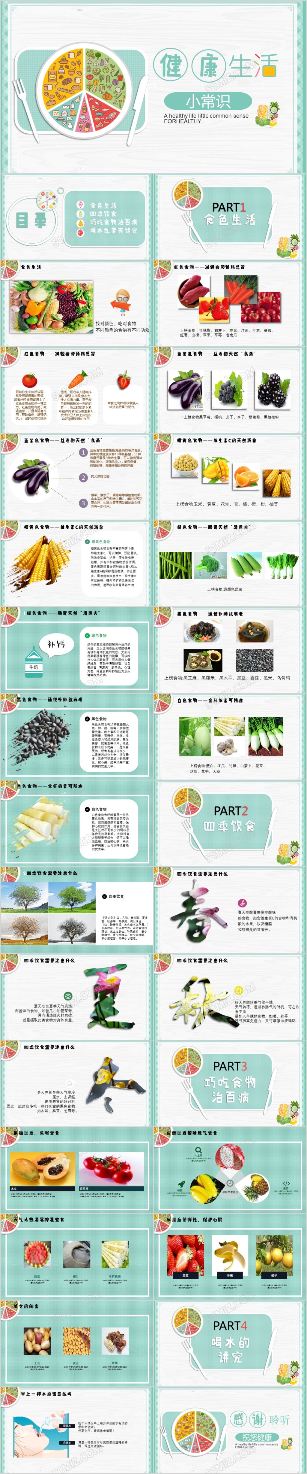 浅绿色小清新美食健康饮食生活小常识美食PPT