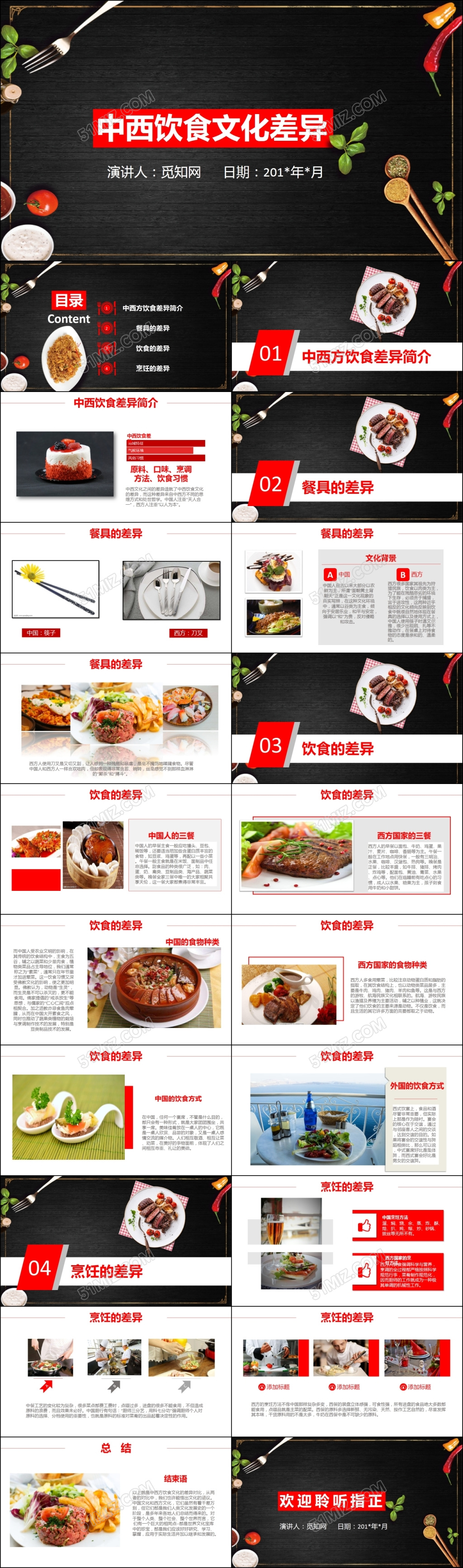中西方饮食文化差异餐饮美食动态PPT模板