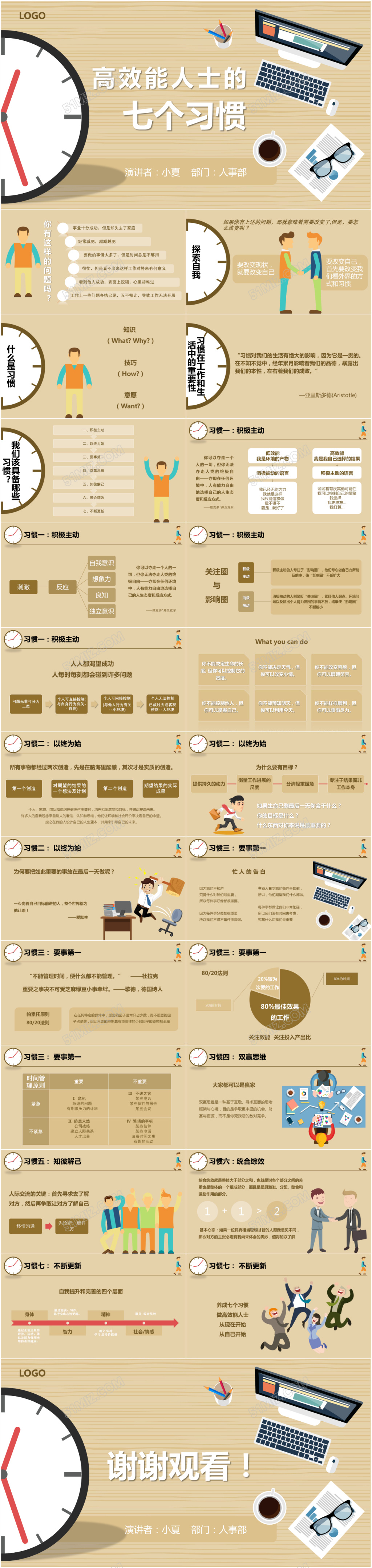 扁平风商务高效能人士的七个习惯公司ppt模板