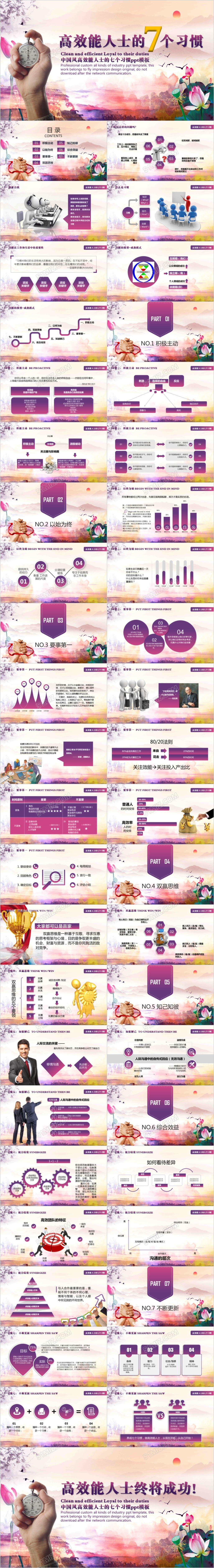 商务风高效能人士的七个习惯ppt模板