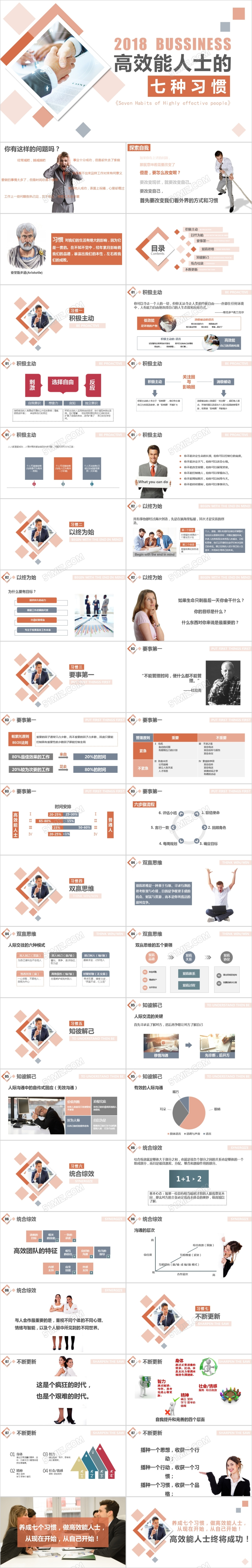 简约雅致大气几何图形高效能人士的七个习惯培训课件PPT模板
