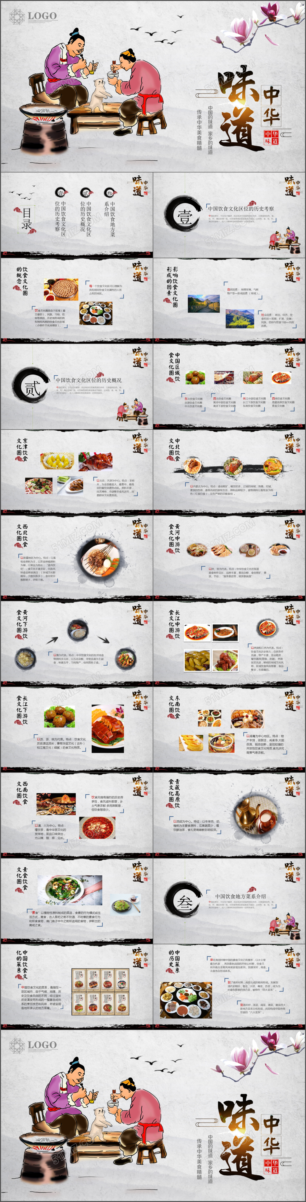 中国风餐饮中国饮食文化PPT模板