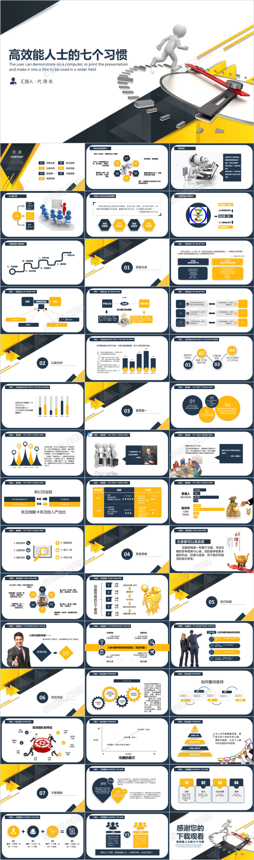 简约高效能人士的七个习惯培训通用ppt模板