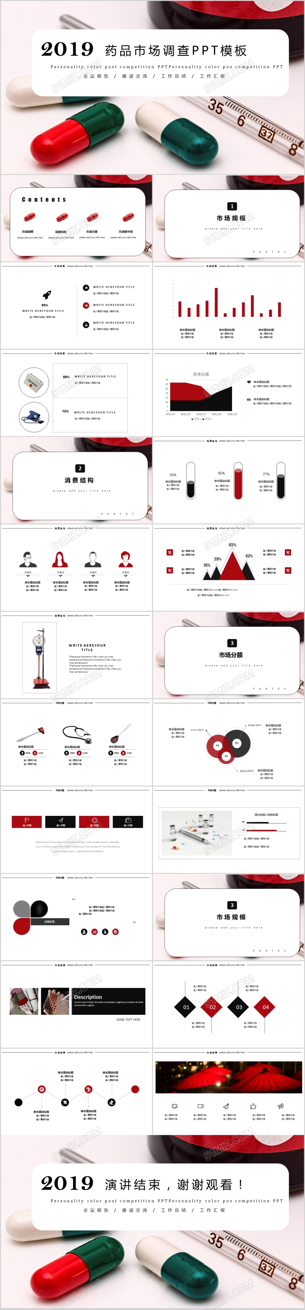 2018年医疗医学药品市场调研PPT模板