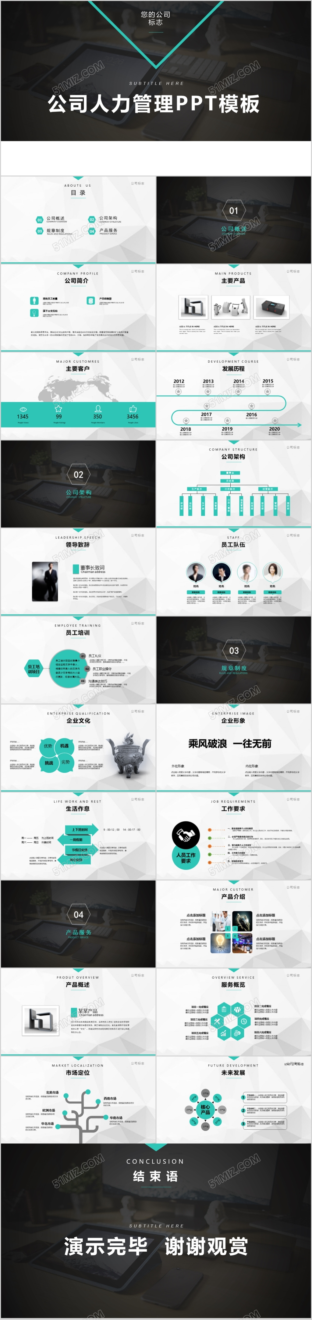 2018年公司人事管理司人力管理PPT模板