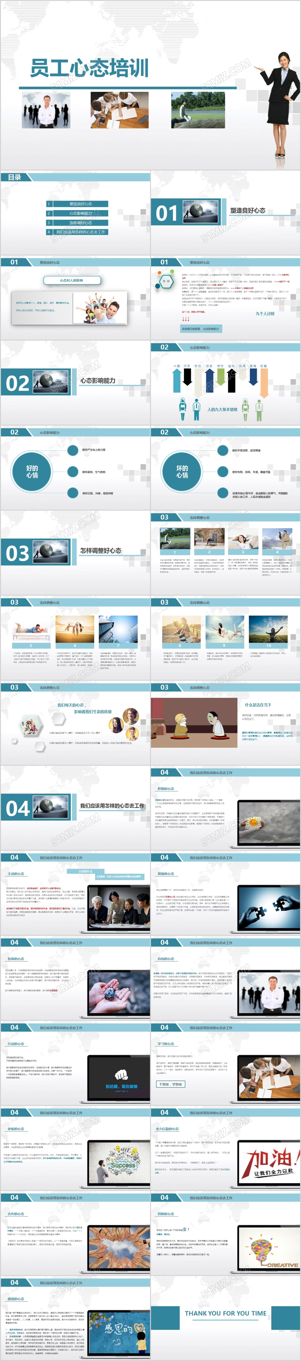 绿色简约商务风员工心态培训PPT