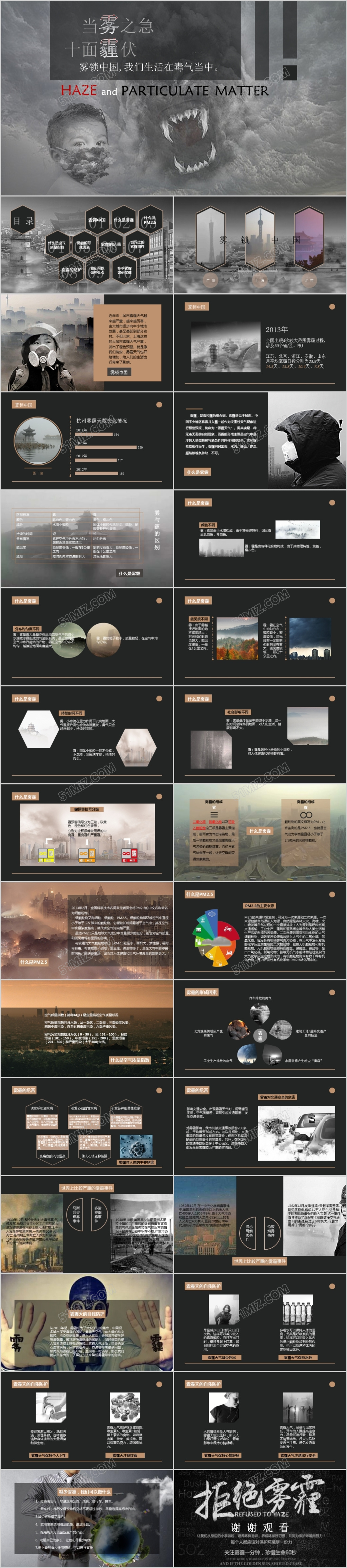 大气污染雾霾治理预防公益宣传培训通用PPT