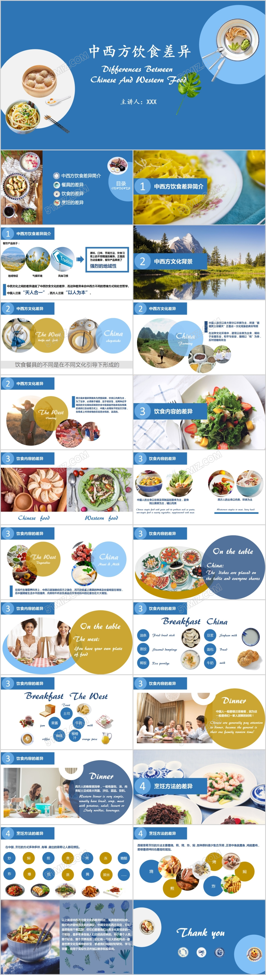 中西方饮食文化差异美食培训蓝色课件PPT模板