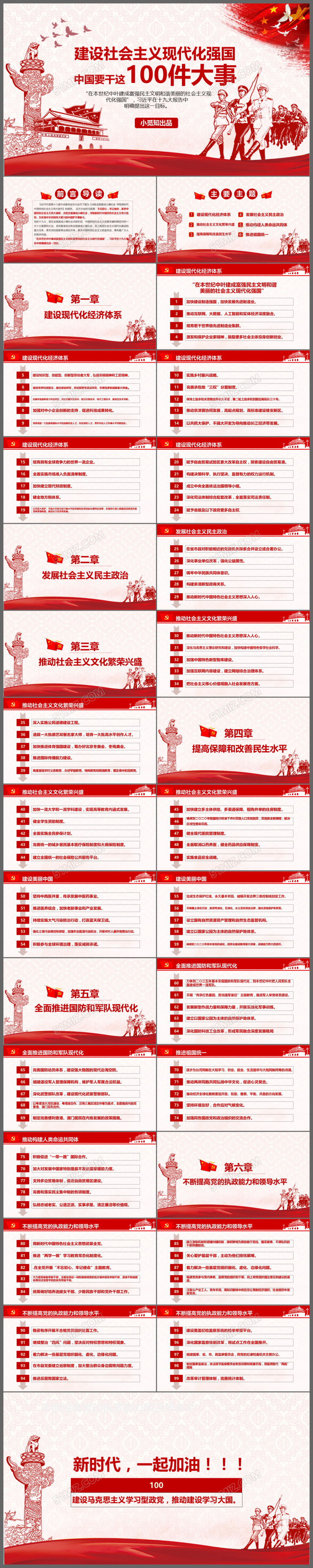 十九大建设社会主义现代化强国PPT模板
