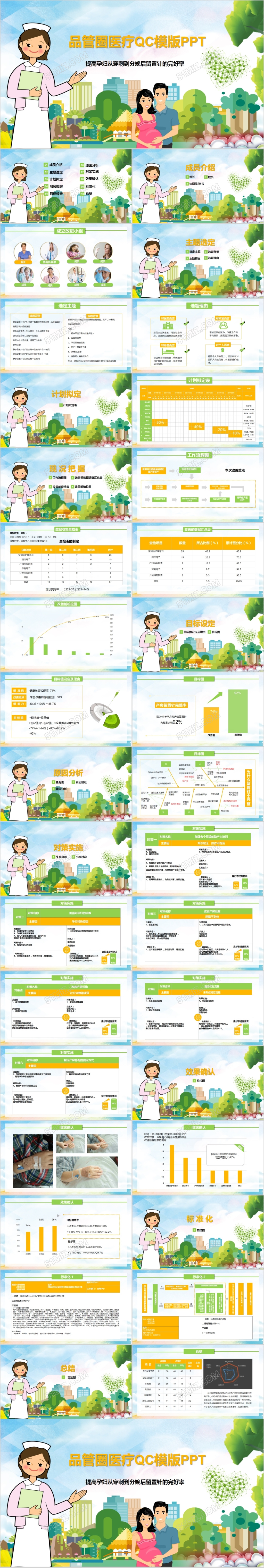 多彩护理品管圈QCC成果汇报ppt模板