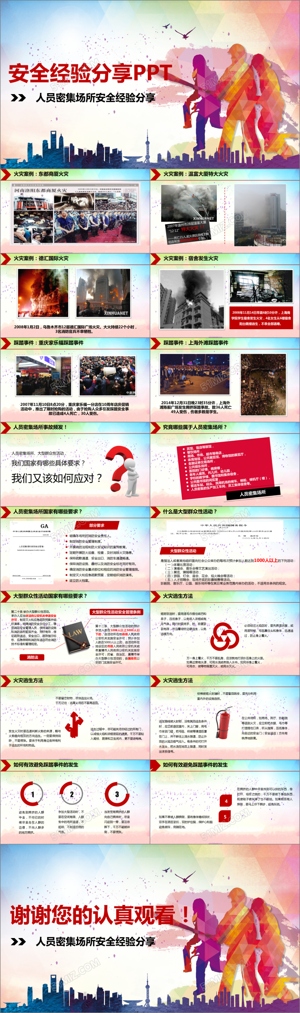 人员密集安全经验分享PPT模板
