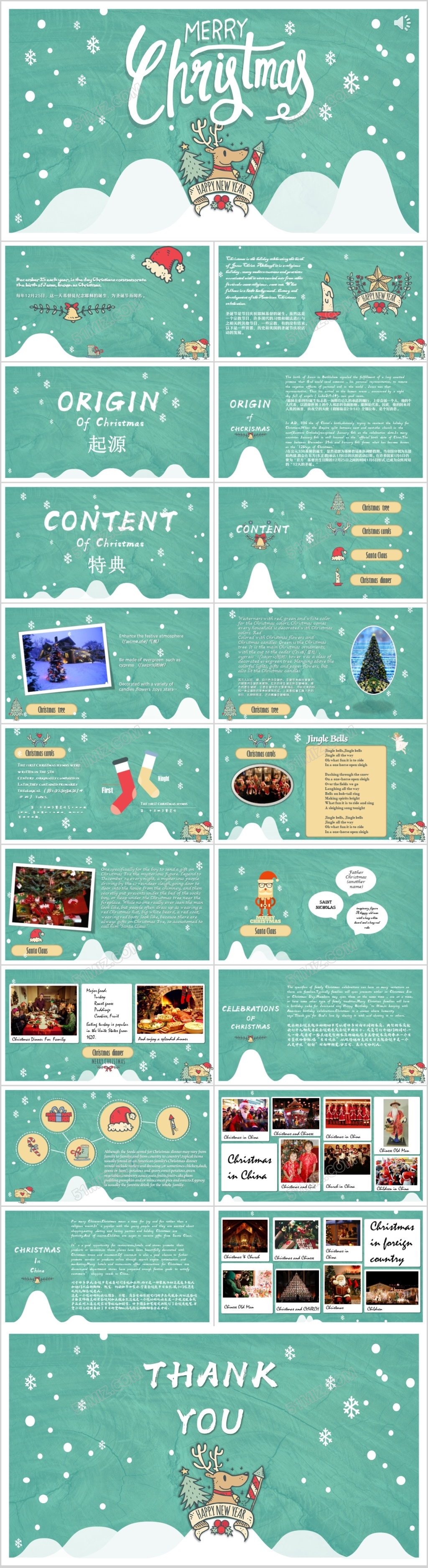 圣诞节英文介绍PPT模板
