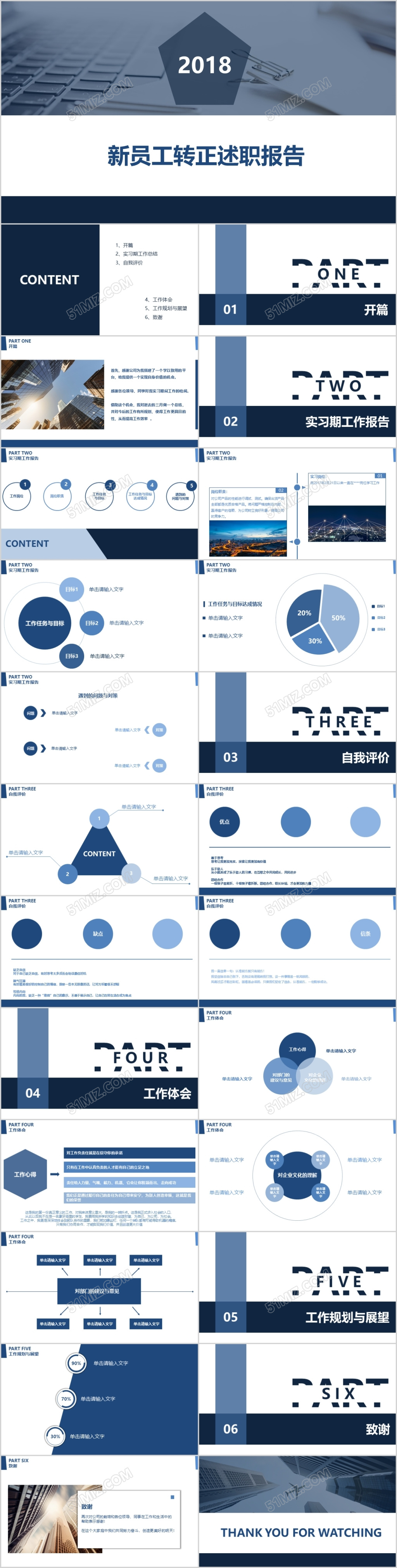蓝色简约商务风工作汇报PPT模板