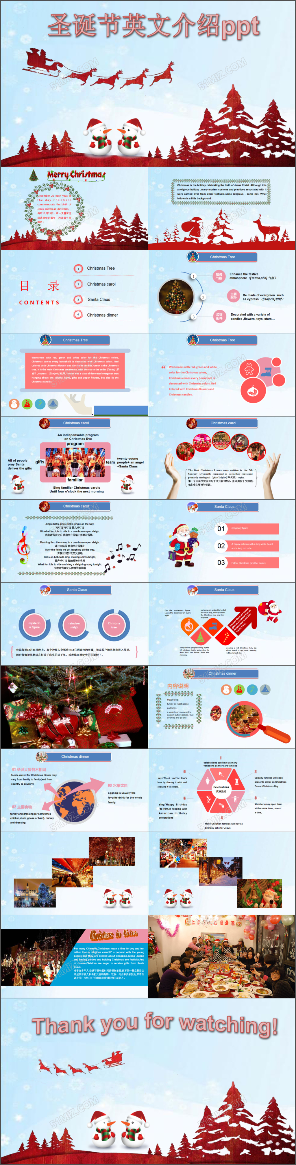 小清新圣诞节英文介绍PPT模版