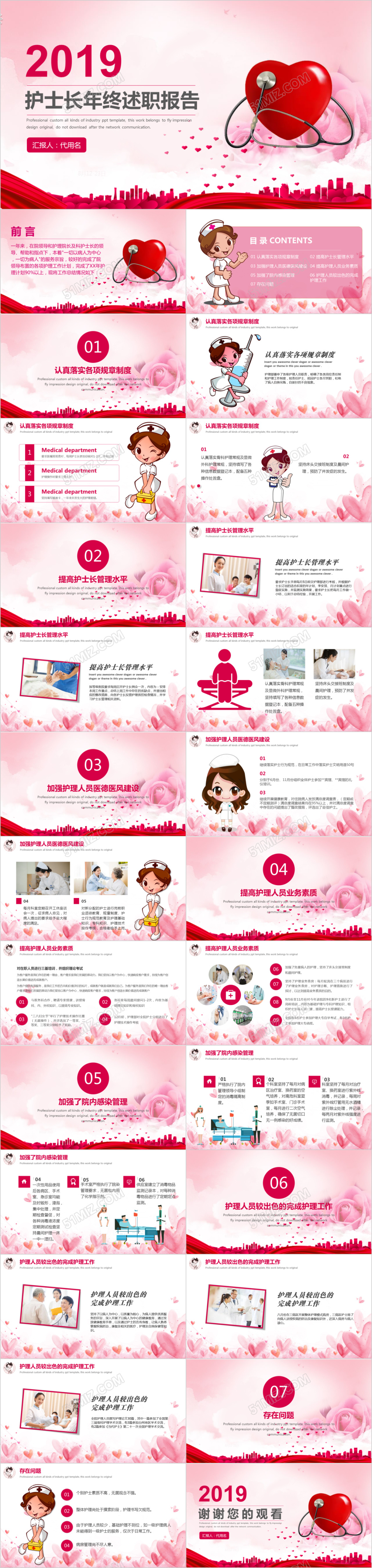 红色框架完整护士长年终述职报告PPT模板