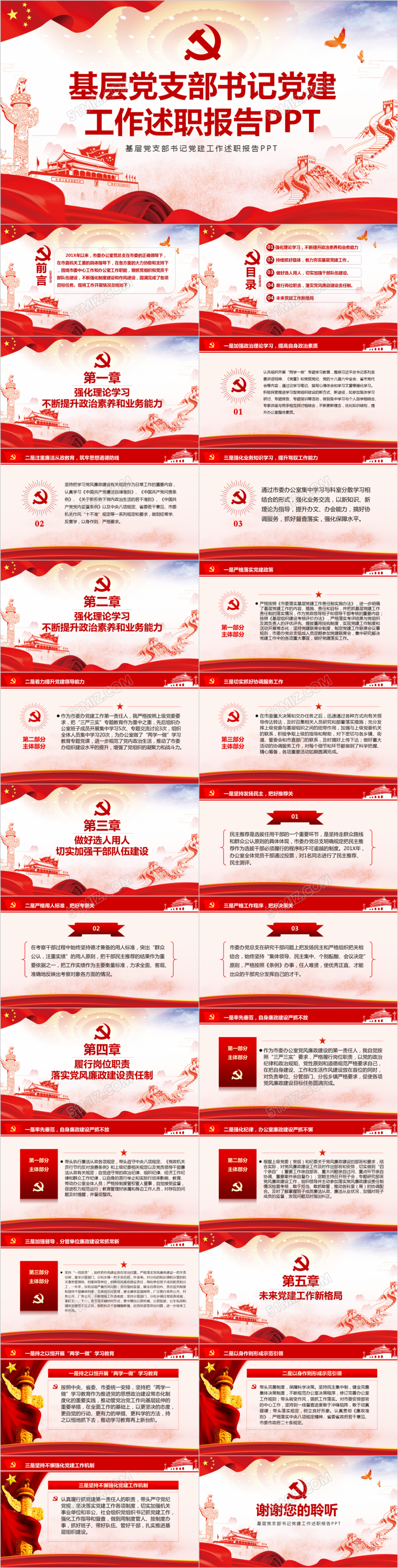 基层党支部书记党建工作总结报告党政政府工作汇报党建工作总结PPT